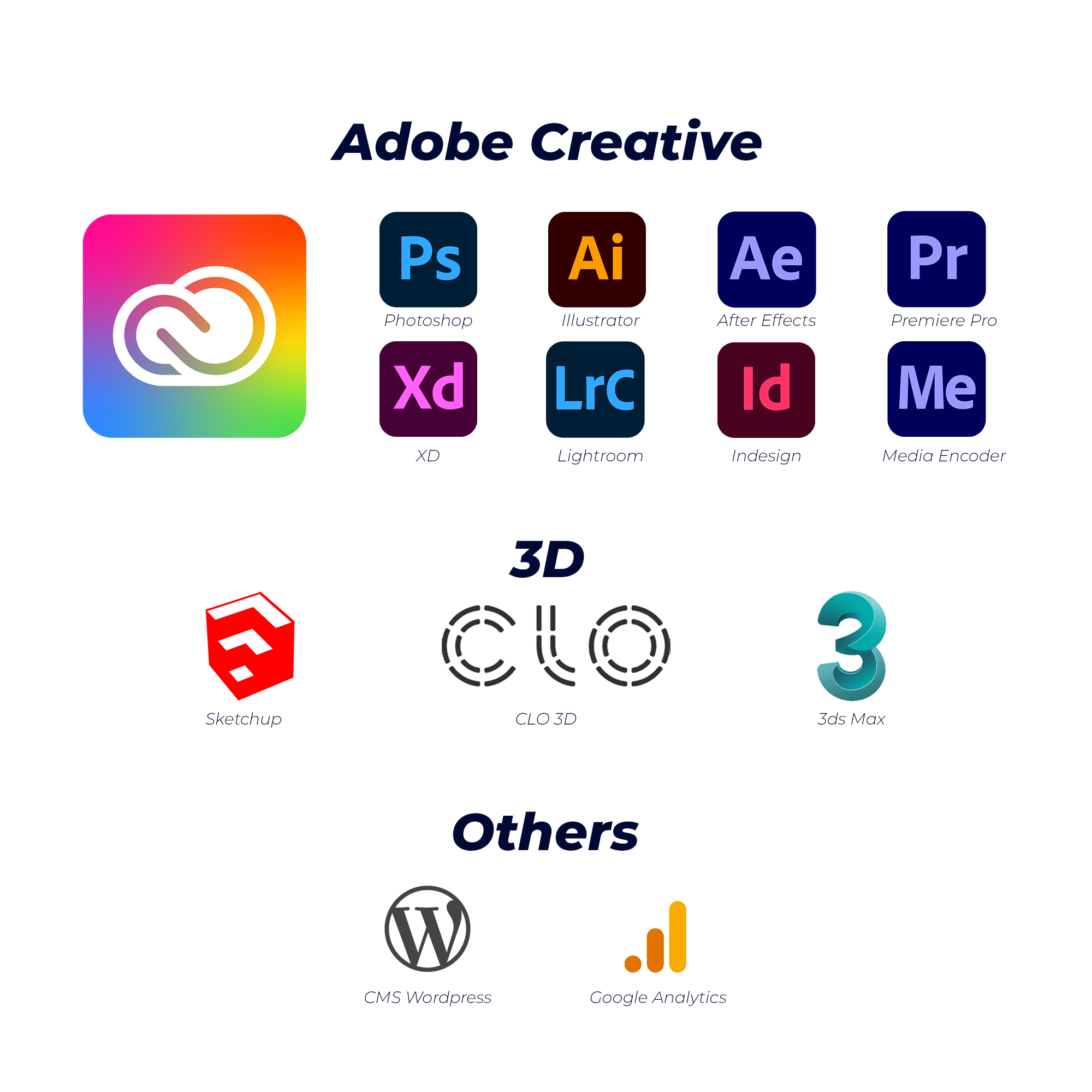 softwares