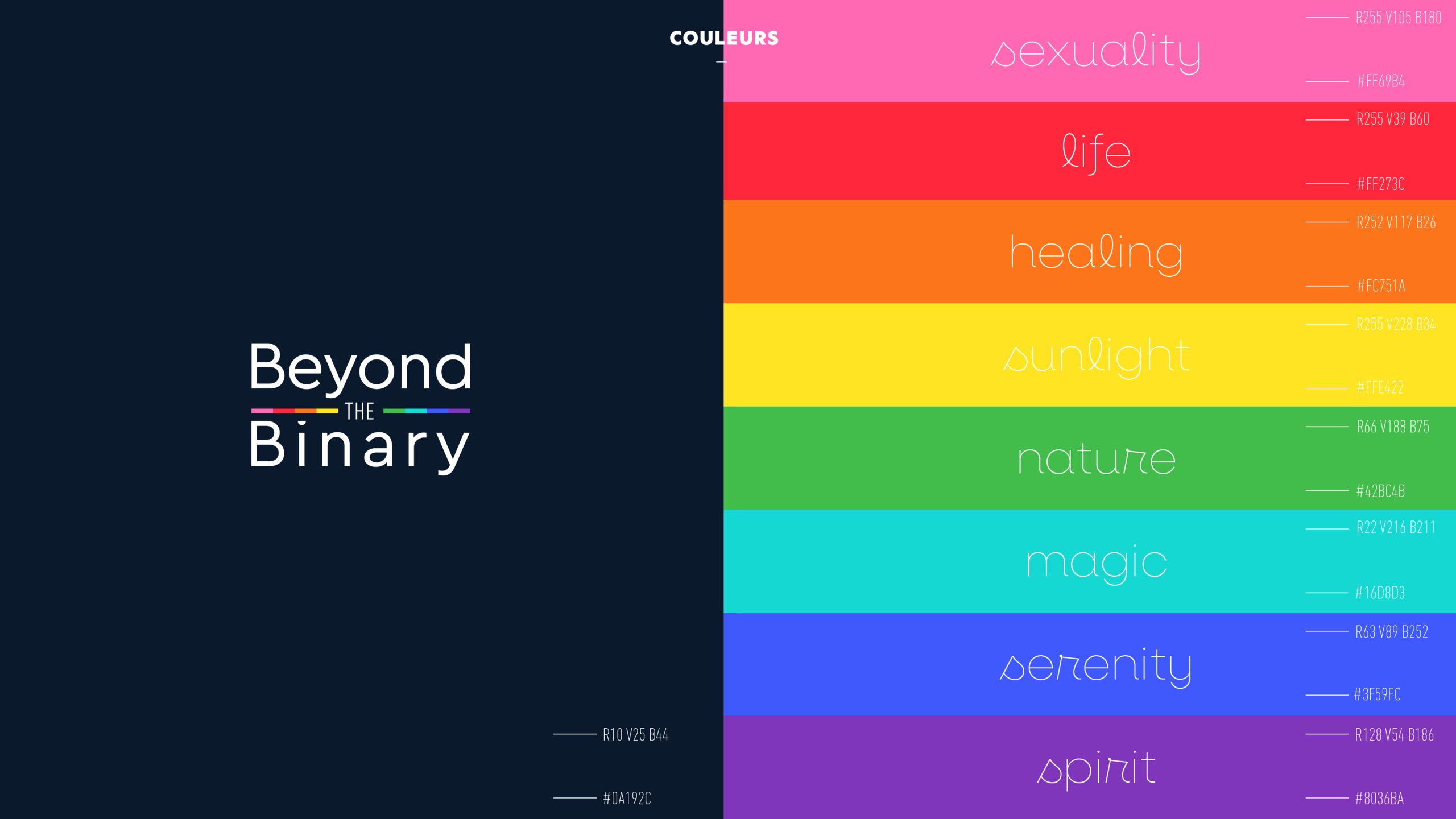 color